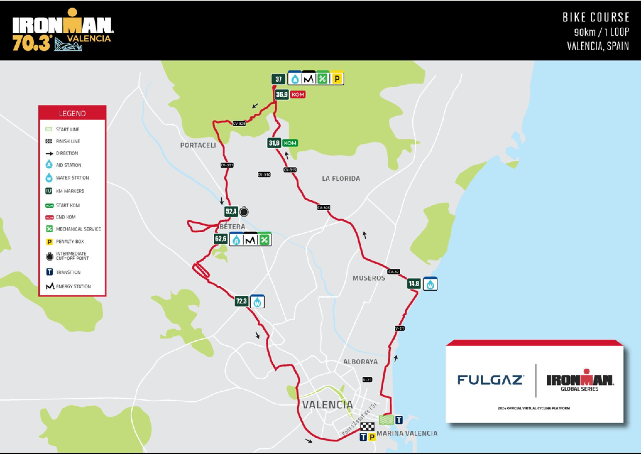  Ironman 70.3, fechas, días, horas y recorrido