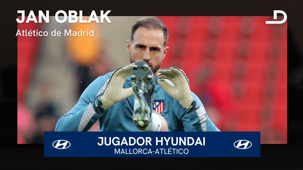 Jan Oblak, Jugador Hyundai del Mallorca-Atlético.