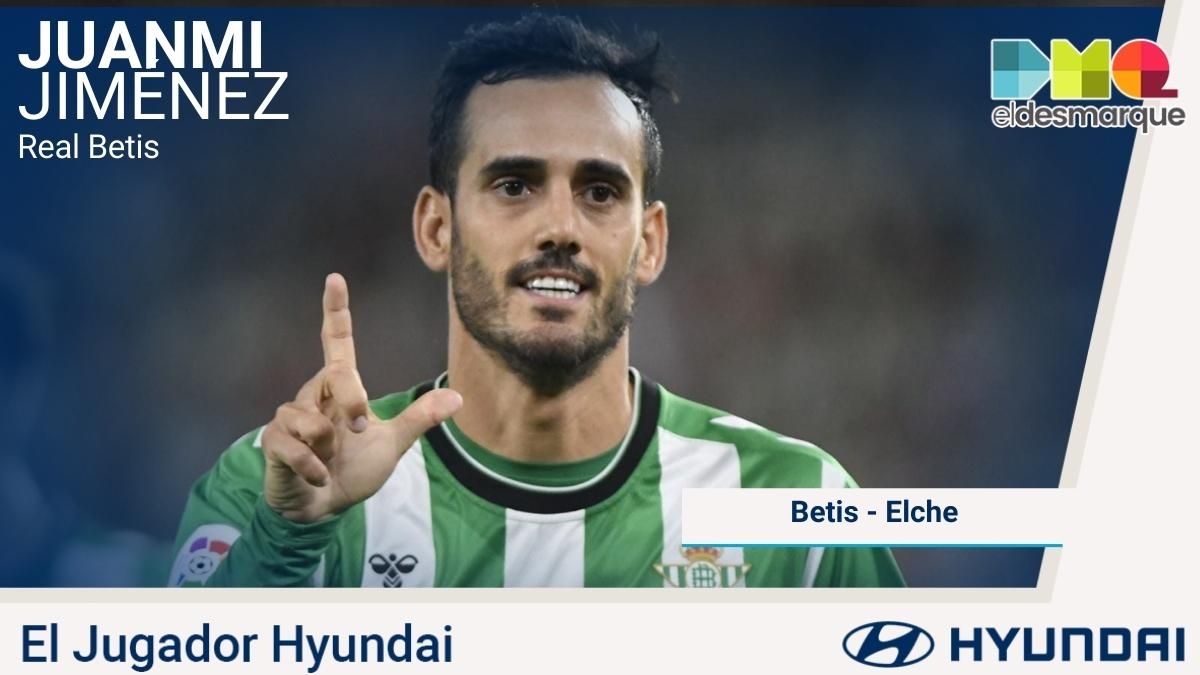  Juanmi Jiménez, Jugador Hyundai Genius de la primera jornada de LaLiga Santander.