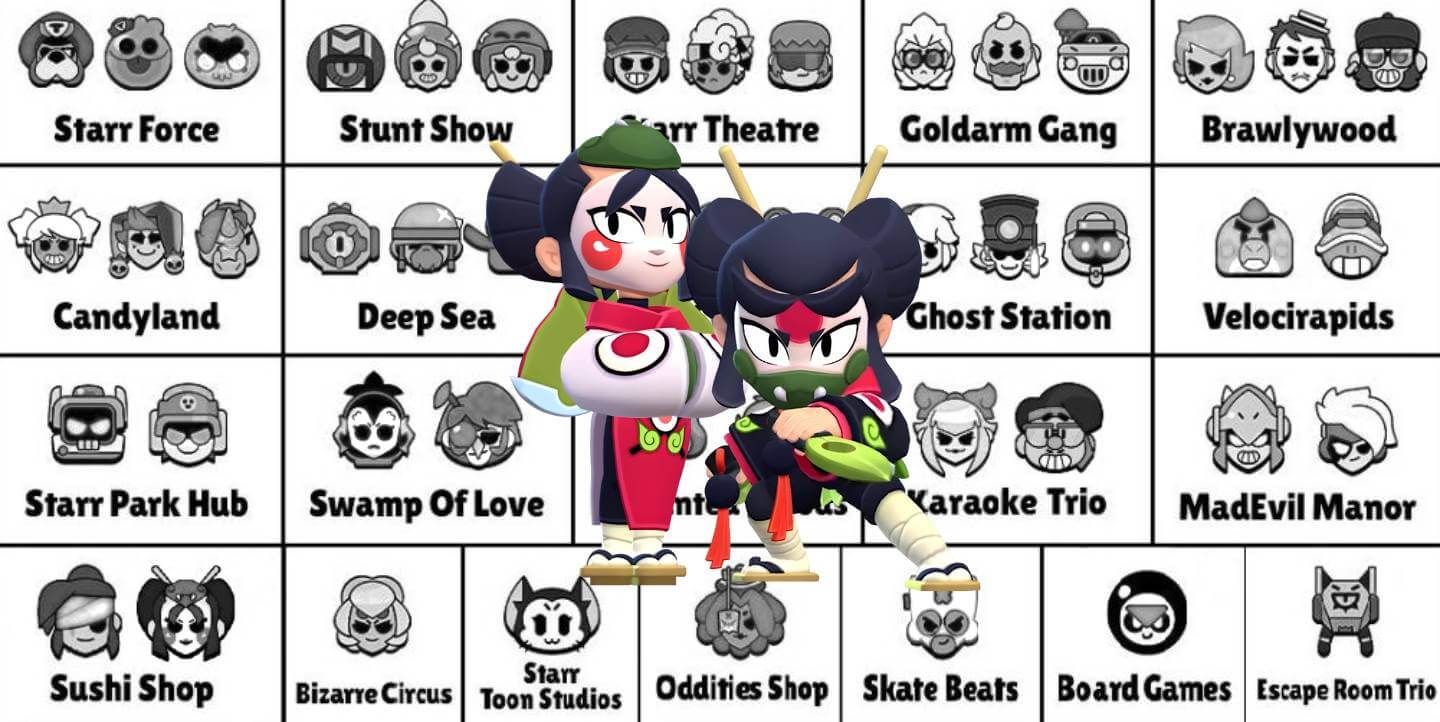 Los tríos en Brawl Stars tras el lanzamiento de Kaze