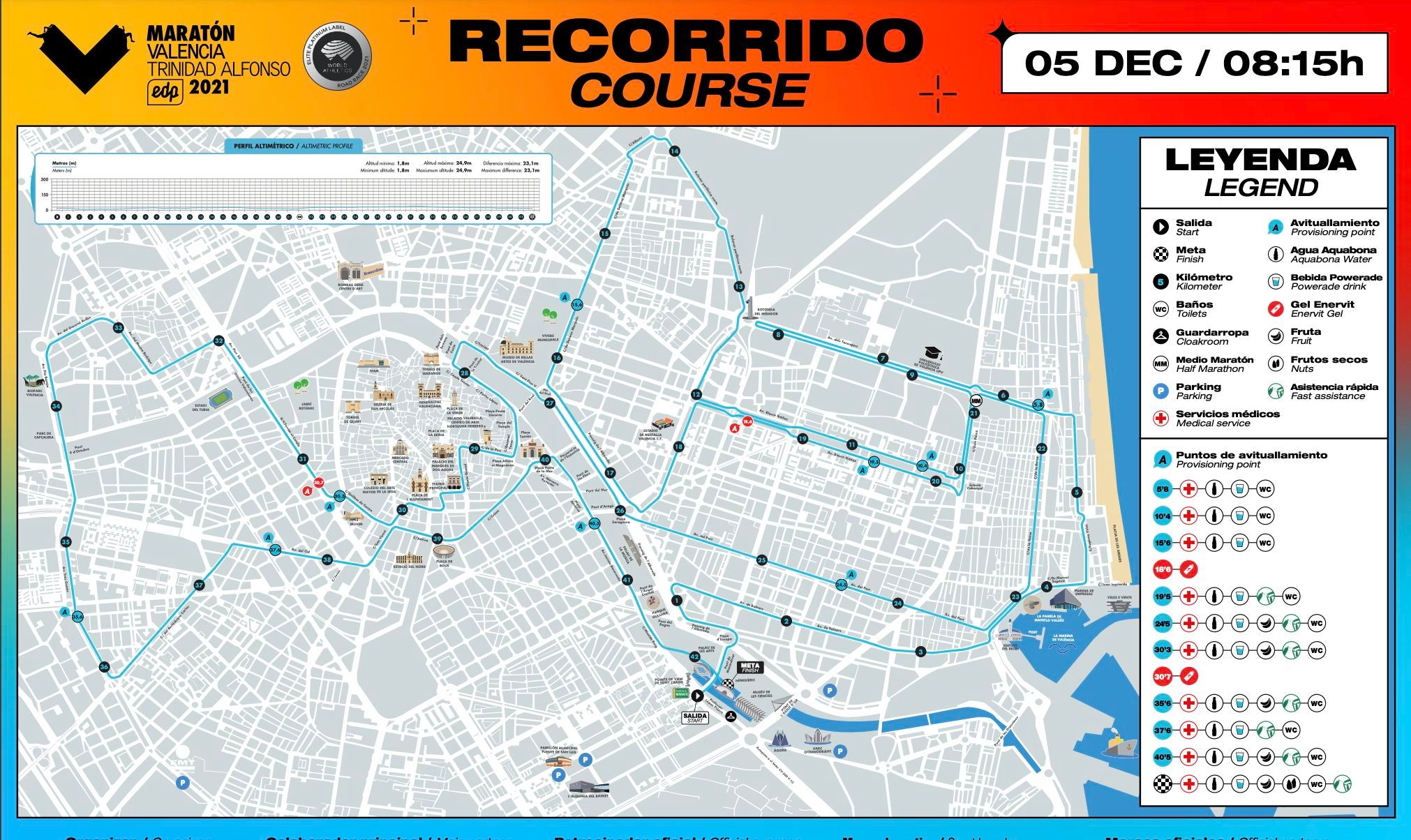  Maratón Valencia 2021