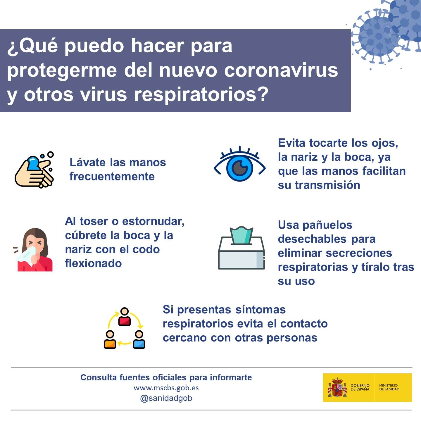  Medidas para protegerse del coronavirus en el estado de alarma.