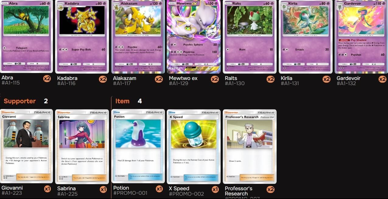  Alakazam entra en escena con un mazo global más arriesgado, pero con counter a Celebi.