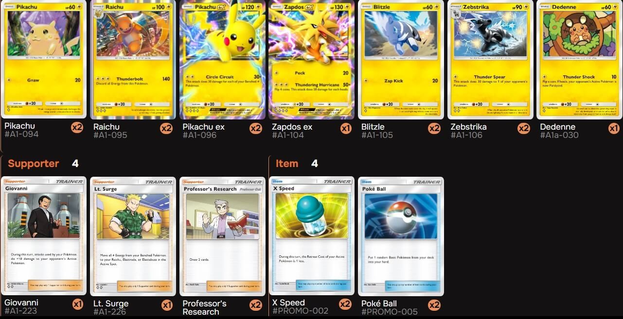 Dedenne encuentra su espacio junto a Zapdos.