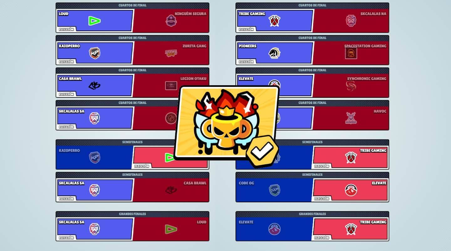  Las predicciones para las Finales Mensuales de febrero de Brawl Stars (América Sur y Norteamérica