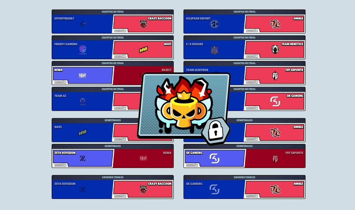  Las predicciones para Asia y EMEA en las Finales Mensuales de febrero de Brawl Stars