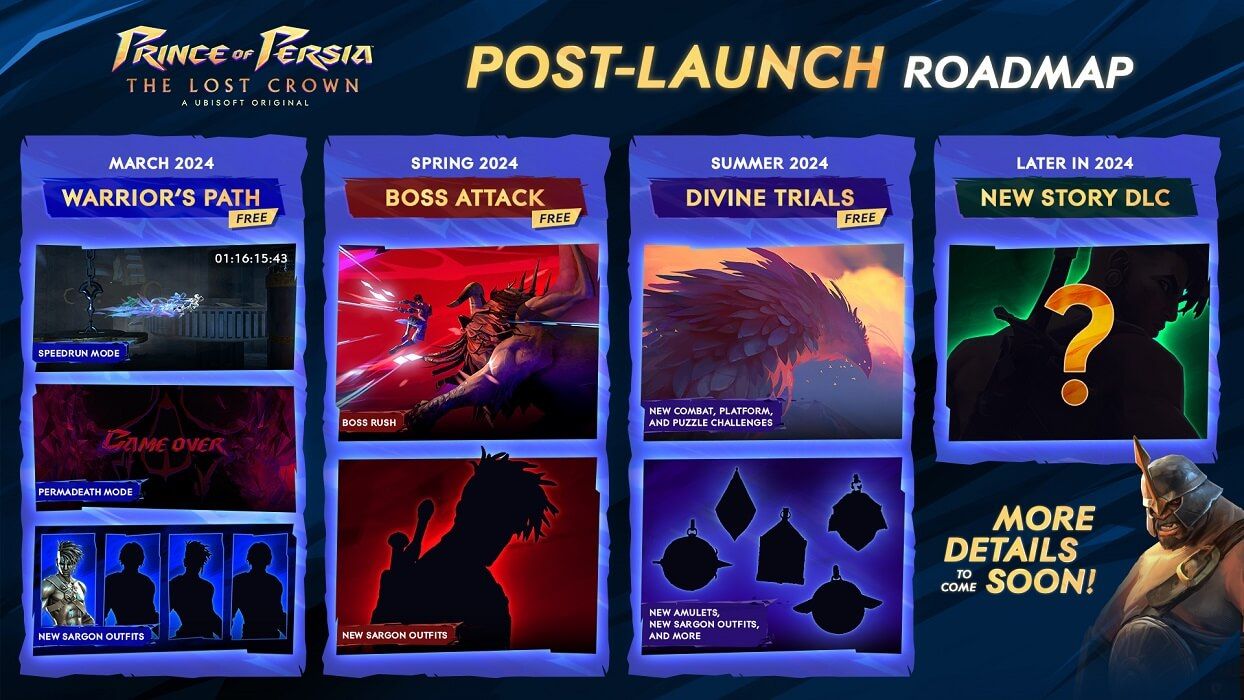 El calendario de actualizaciones de Prince of Persia: The Lost Crown en 2024.