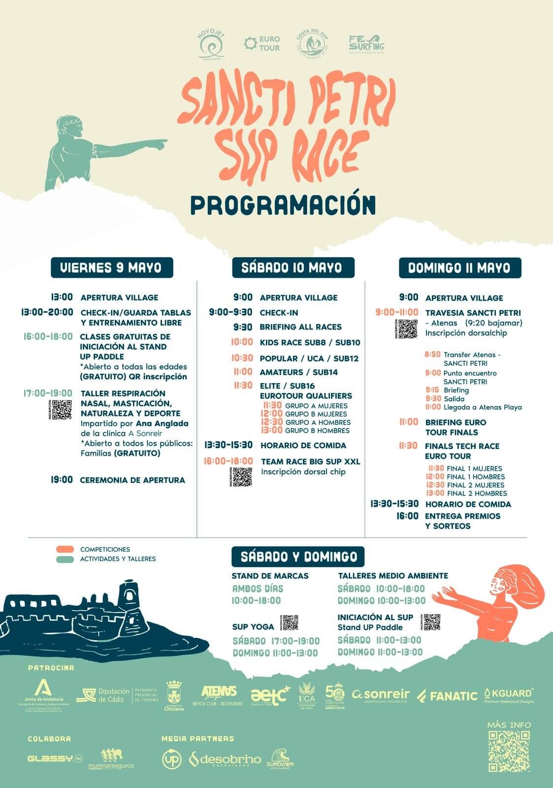  V edición de la Sancti Petri SUP Race