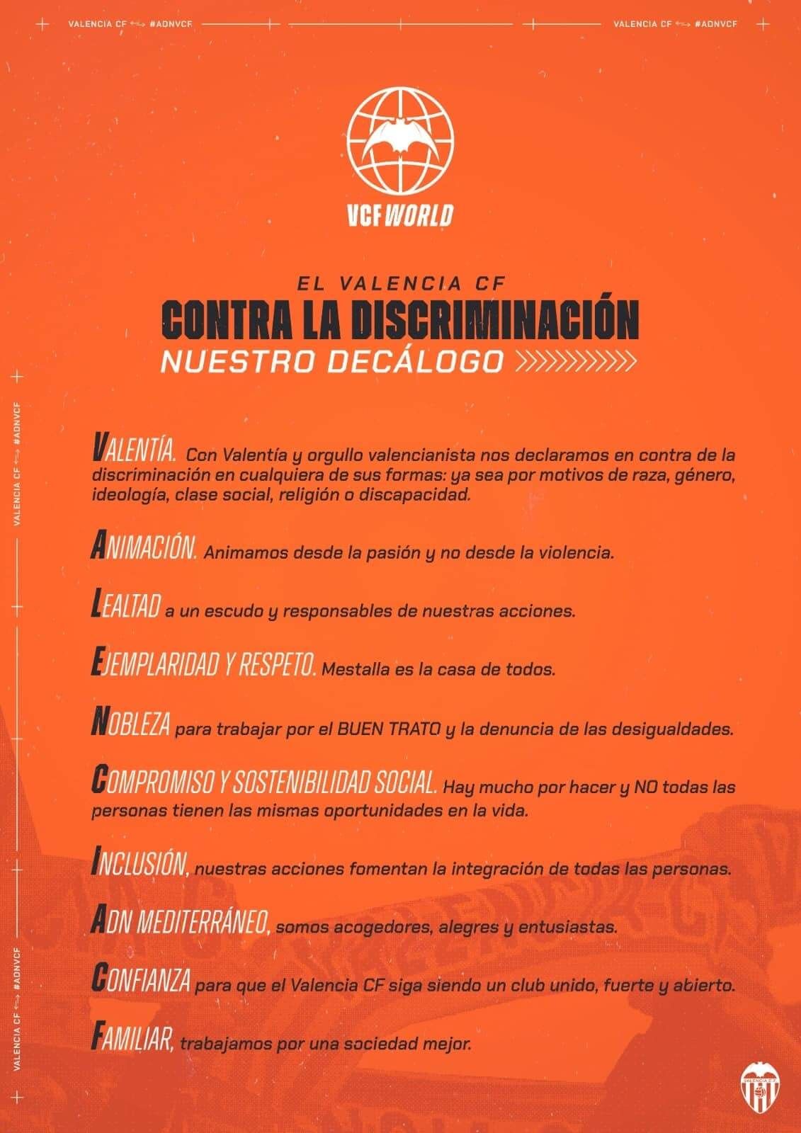  "VCF World-Zero Discrimination"