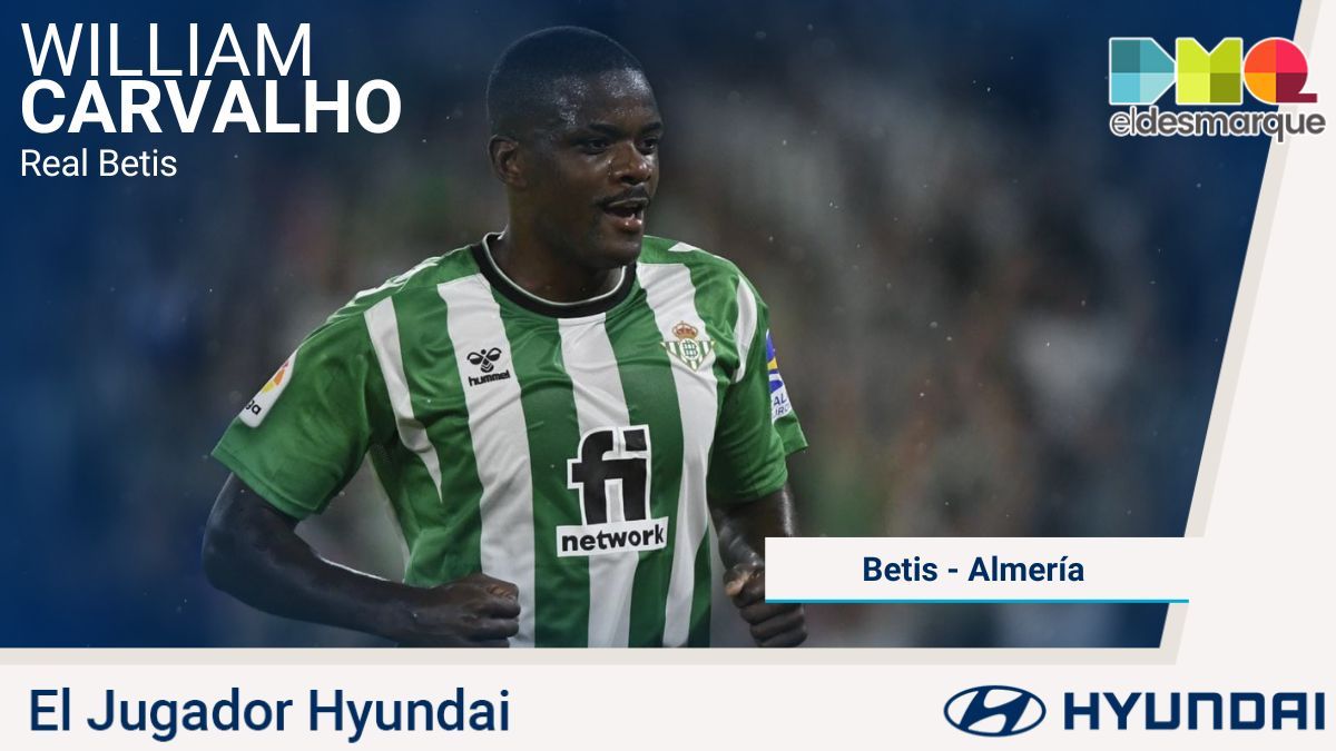 William Carvalho, el Jugador Hyundai del Betis-Almería