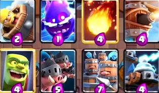 Mazo de Clash Royale, Arena