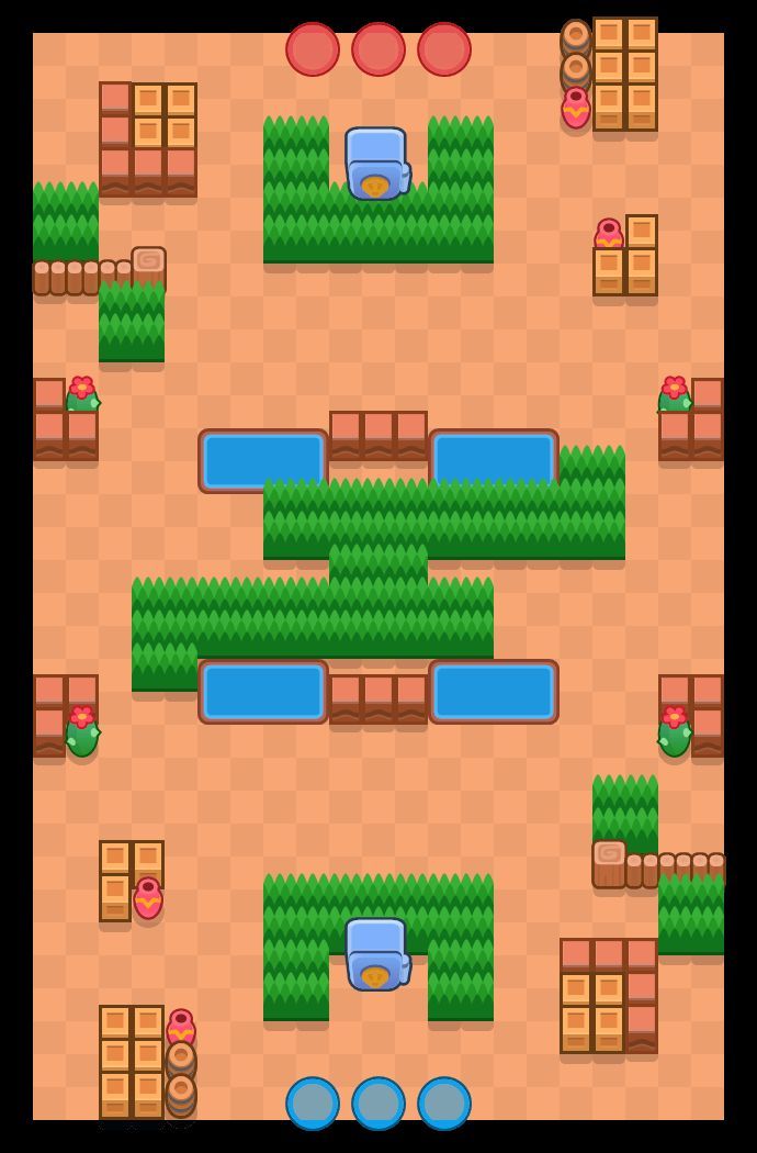 Mapas de Brawl Stars