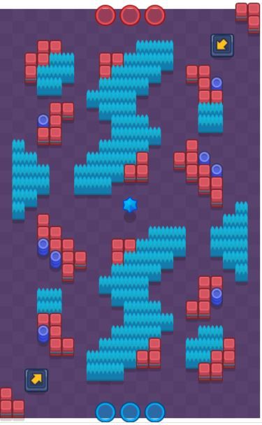 Mapas de Brawl Stars