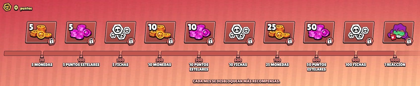 Brawl Stars enseña los premios de la Brawl Stars Championship 2022