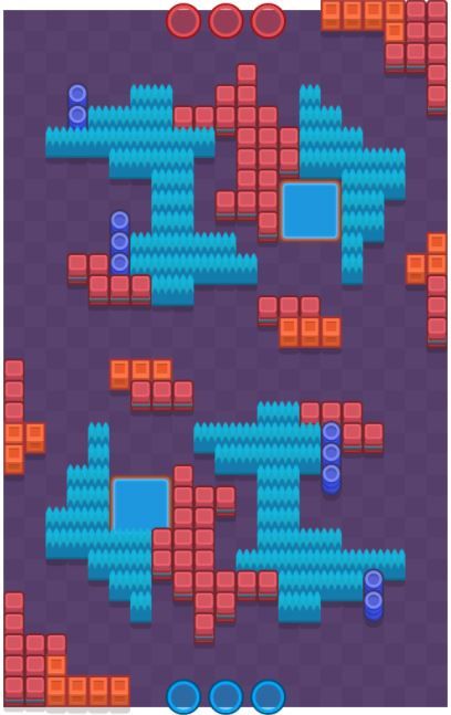 Mapas de Brawl Stars