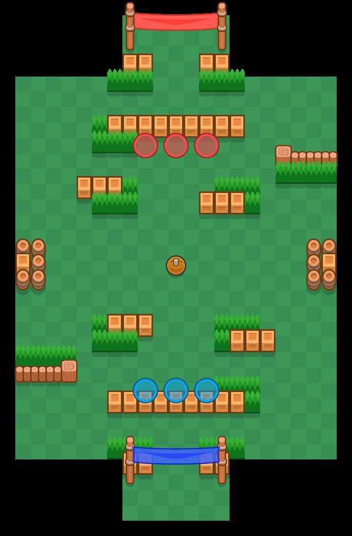Mapas de Brawl Stars