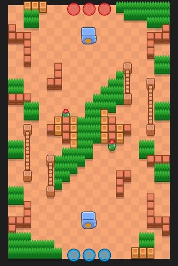 Patata caliente, mapa de Brawl Stars