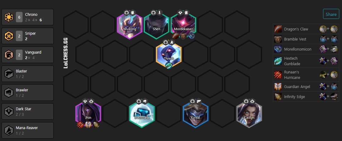 Composición francotiradores TFT, en el 10.7