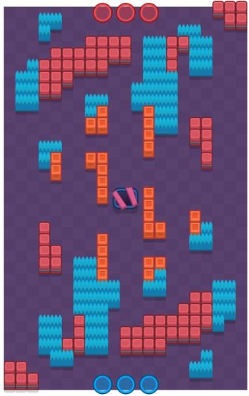 Mapas de Brawl Stars