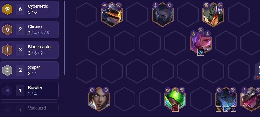 La composición de 6 cibernéticos en TFT