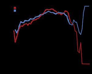 69240df031db4a97bdee1a73026ce16f-faf5a079d466880438a08eac2e88273d