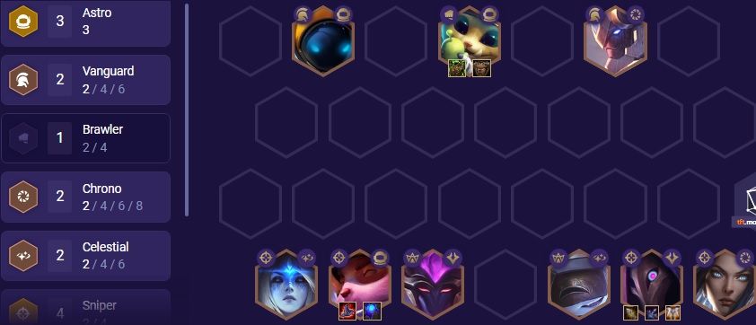 Astro Snipers, composición de TFT