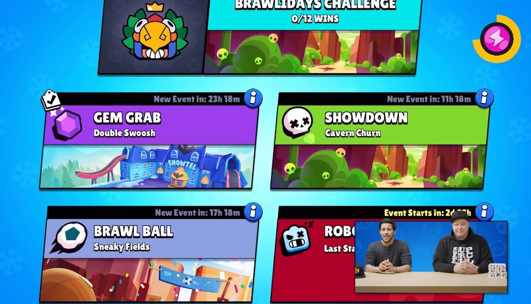 El desafío de Supervivencia