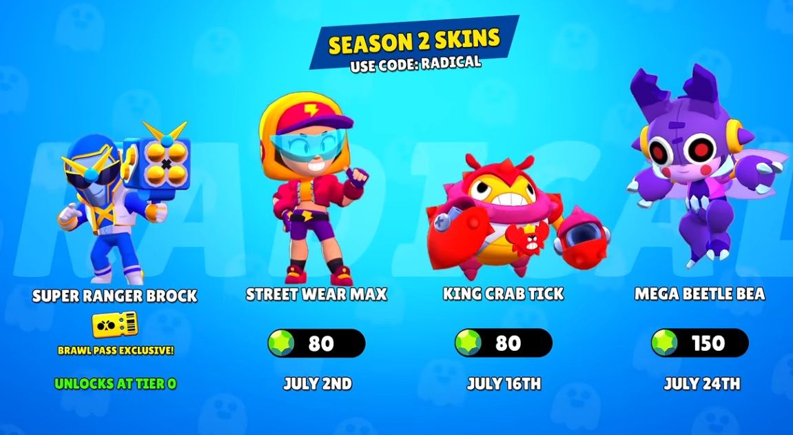 Las skins de julio 2020 en Brawl Stars