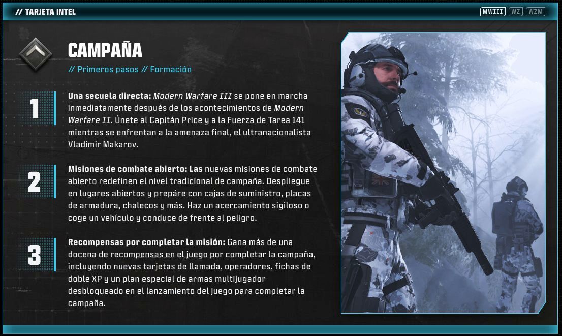 El pre-briefing de campaña de CoD: Modern Warfare III