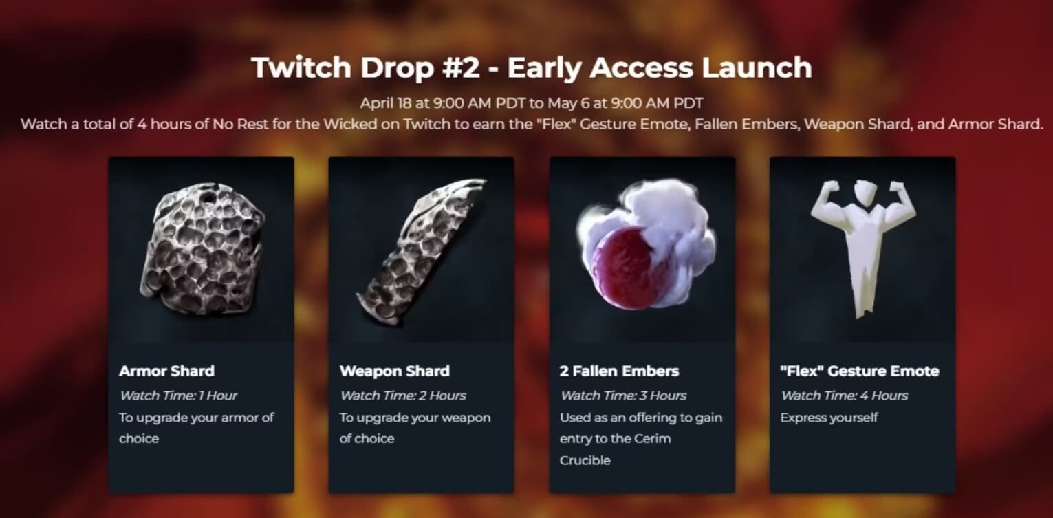  El despliegue de entregas tras cuatro horas de visualización en Twitch.