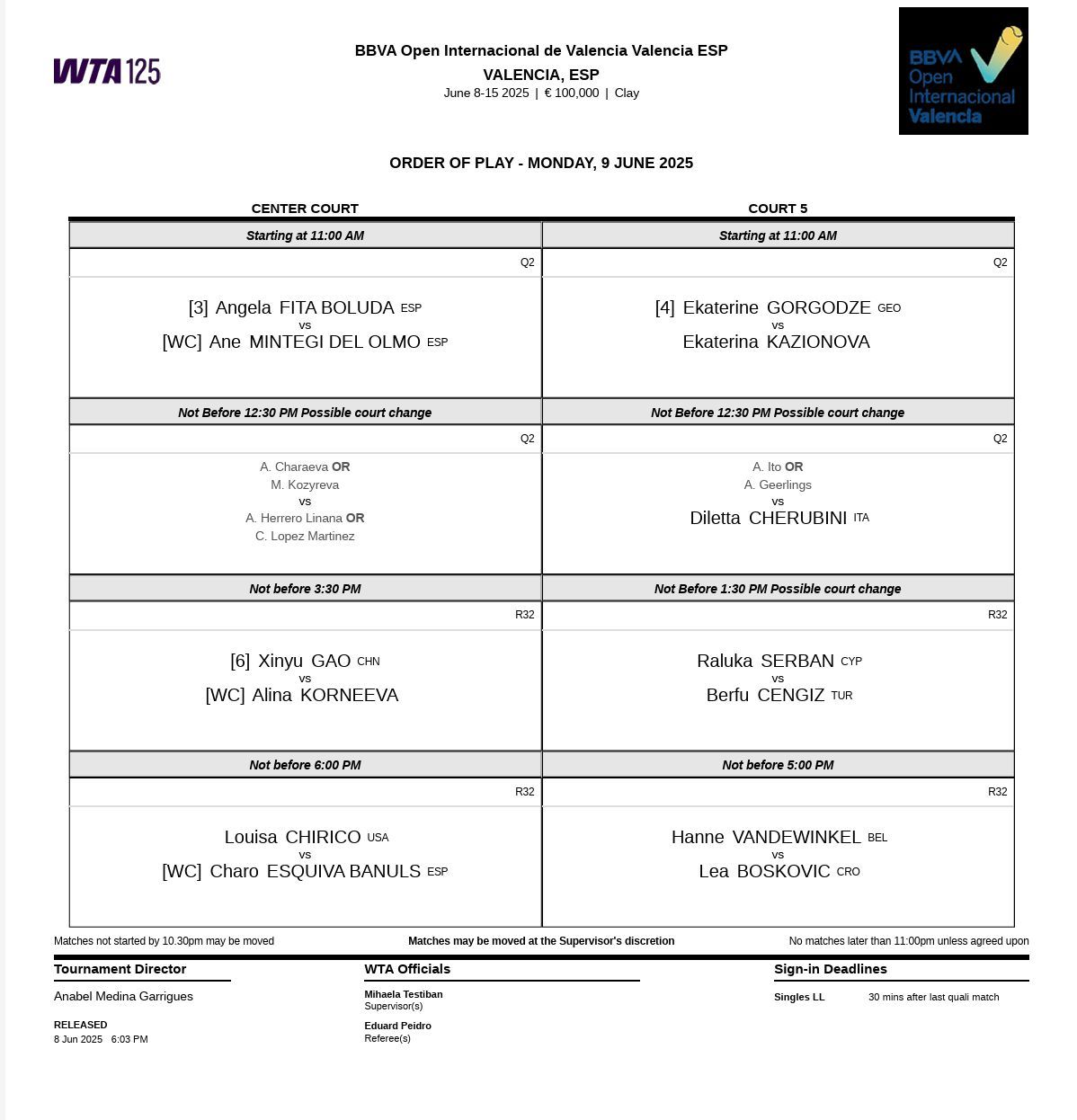El BBVA Open Internacional de Valencia comienza con ocho partidos y amplia presencia valenciana en