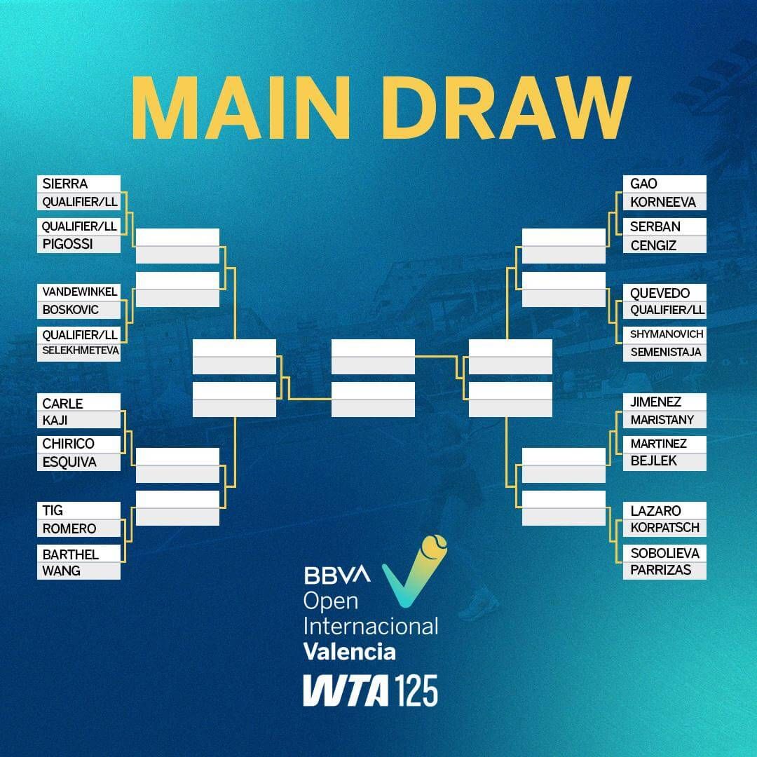 El BBVA Open Internacional de Valencia comienza con ocho partidos y amplia presencia valenciana en