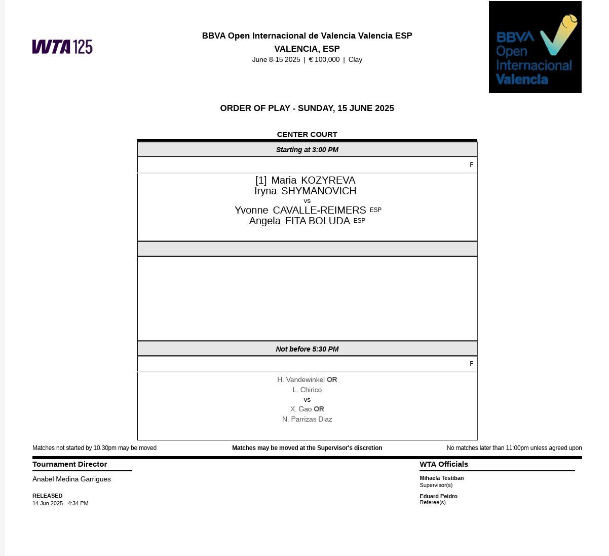  El BBVA Open Internacional ya conoce a sus finalistas