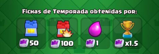 fichas de temporada eventos clash royale