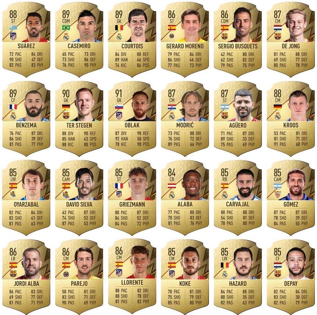 Los mejores 24 jugadores de FIFA 22 en LaLiga