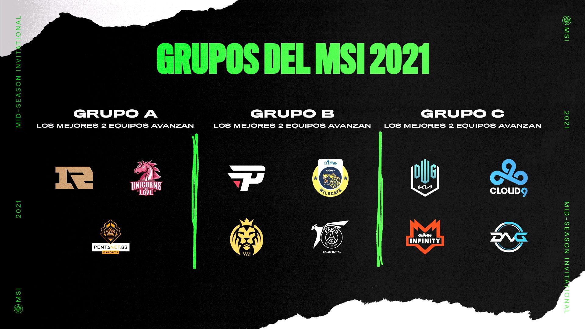 Los grupos del MSI 2020
