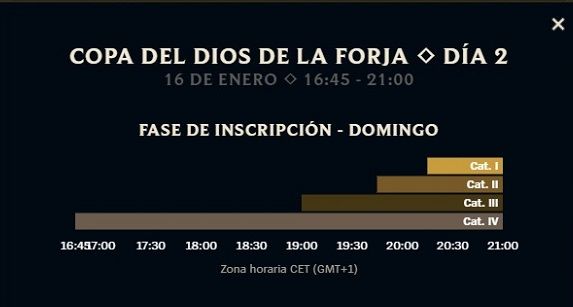 Los horarios de Clash LoL para enero 2022