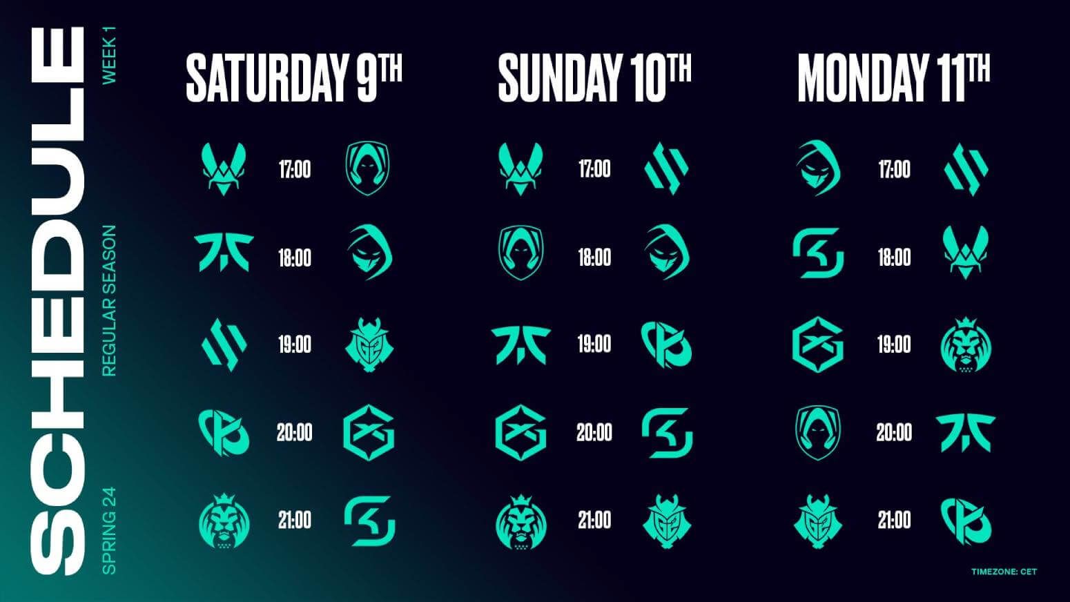 Los 15 primeros partidos del spring split de LEC 2024