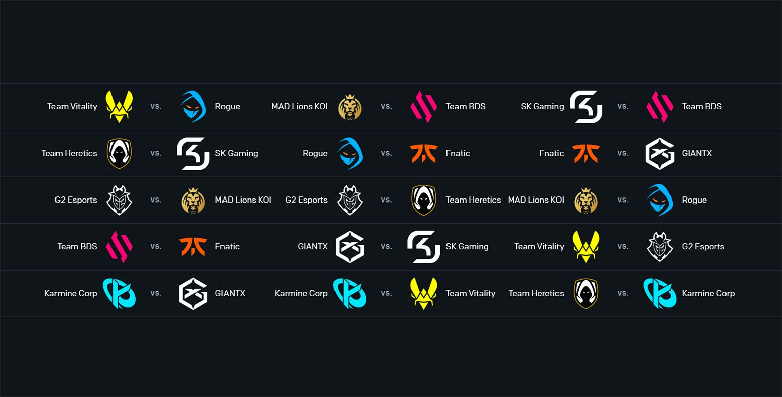  Los partidos del Winter Split LEC 2024 - Semana 2