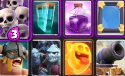 El mazo de ejército de esqueletos