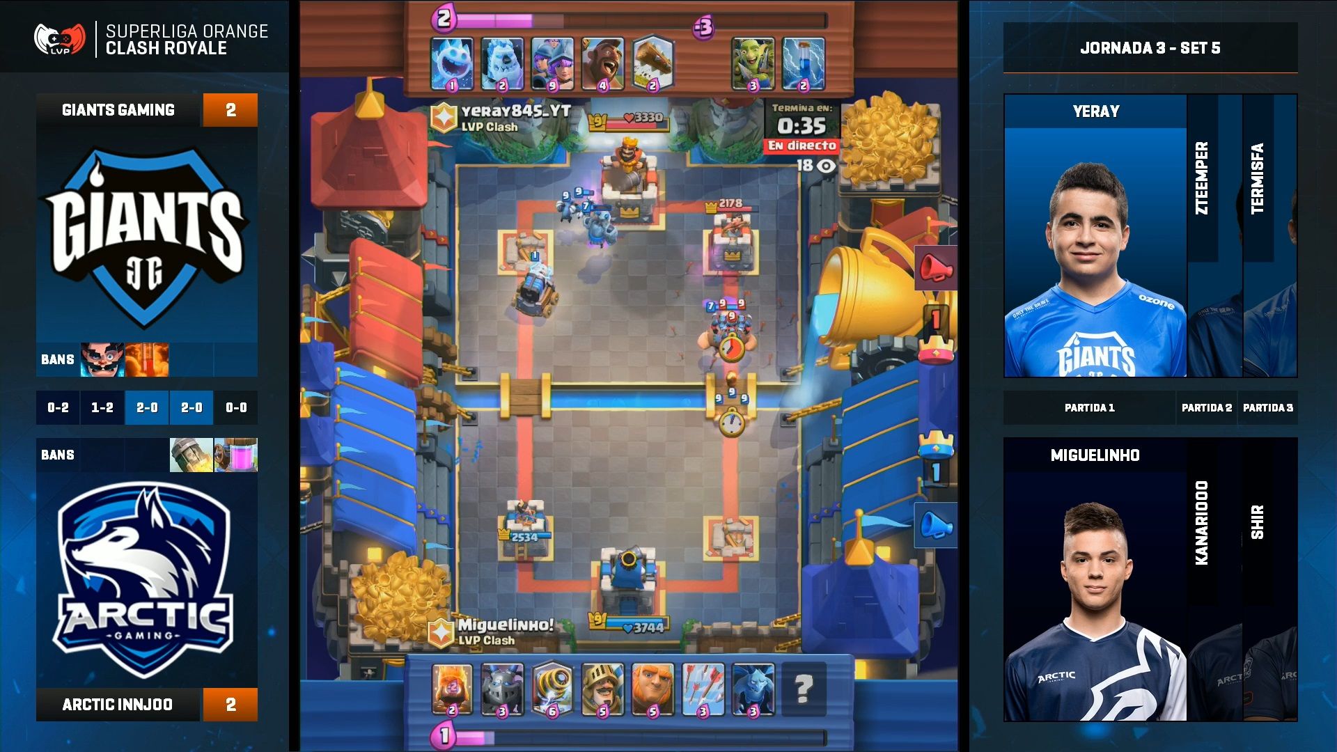 Miguelinho Arctic gaming