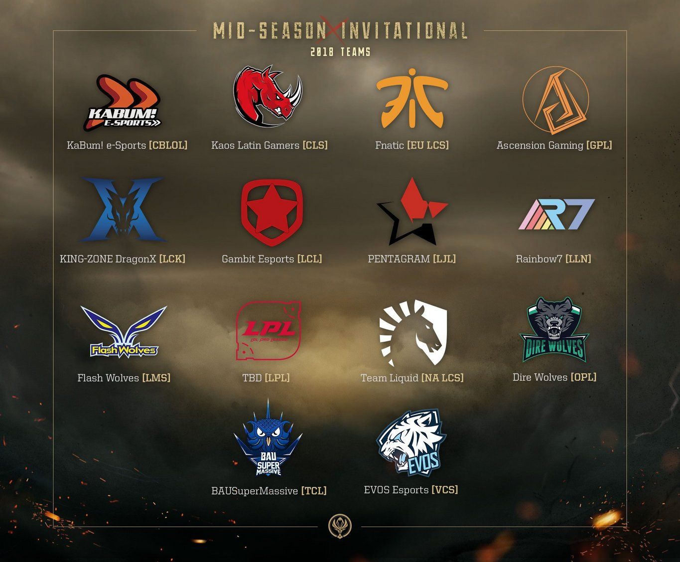 MSI 2018
