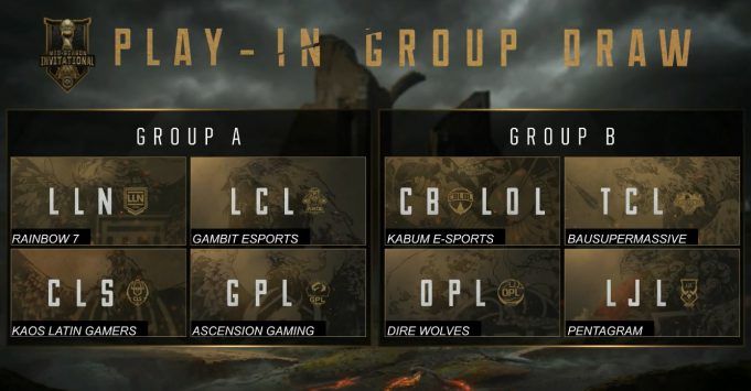 Grupos MSI 2018