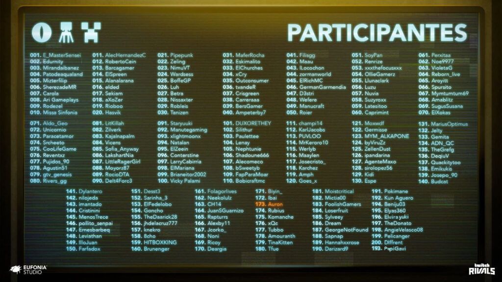 participantes squid craft 2