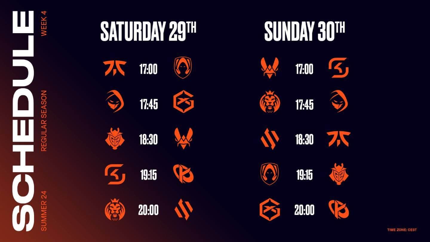 Partidos y horarios de la Semana 4 del Summer Split de LEC