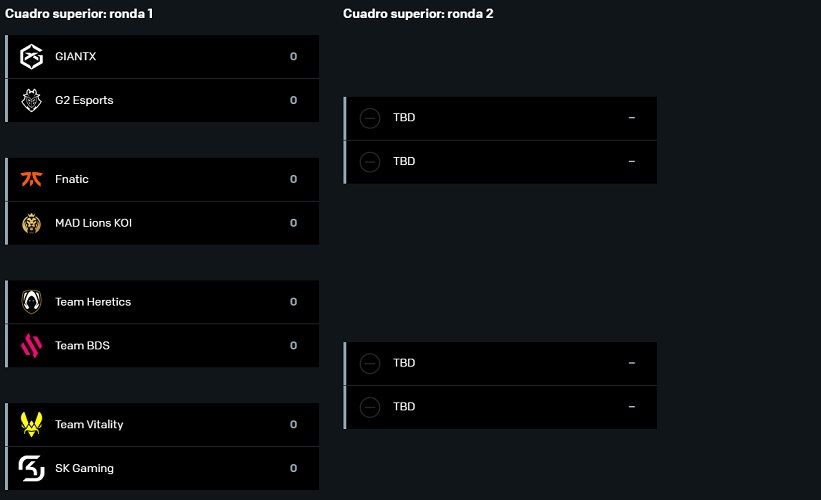  Los cuatro partidos iniciales de los playoffs de LEC 2024 con tres equipos españoles.