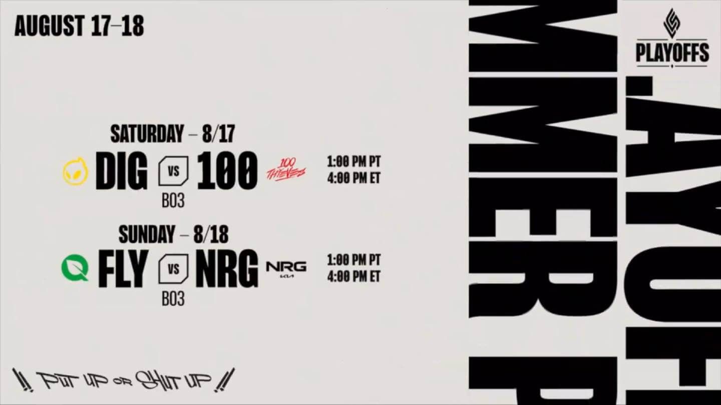  Los playoffs (Championship) de la LCS 2024