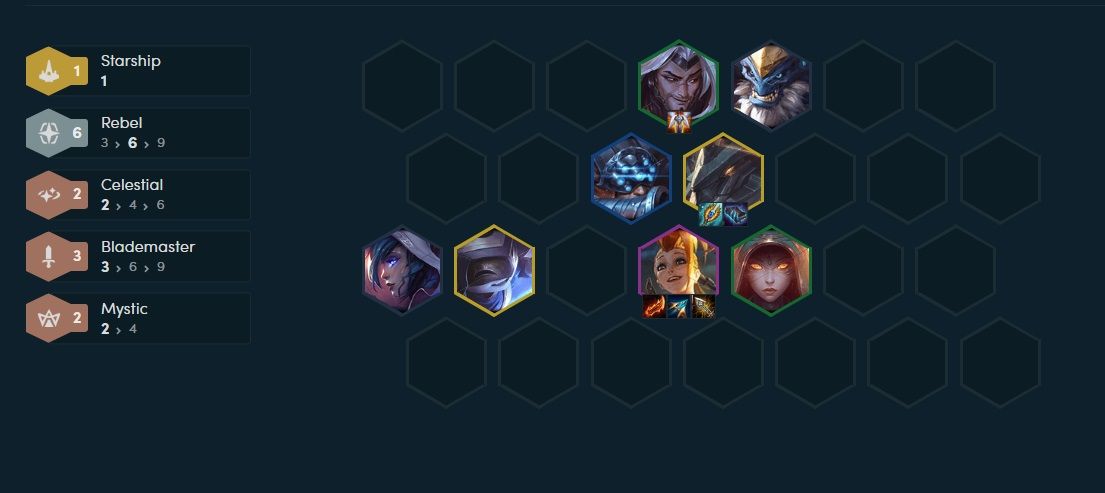 La composición de rebeldes en el 10.10 de TFT