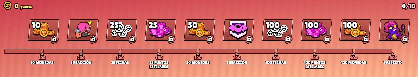 Las recompensas de las Finales Mundiales 2022 de Brawl Stars