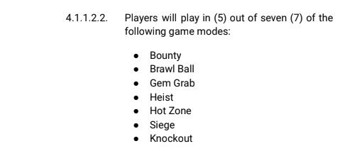 El libro de reglas de la Brawl Stars Championship